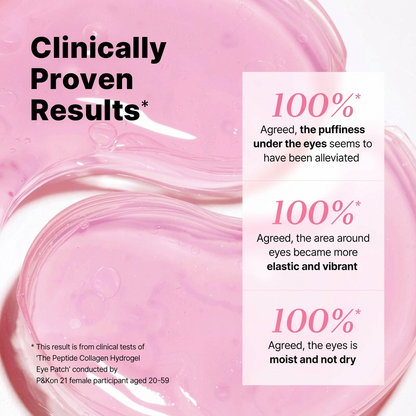 Peptide Collagen Hydrogel Eye Patch