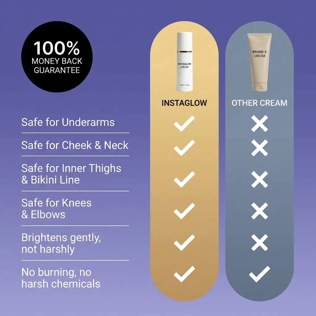 InstaGlow Brightening Cream